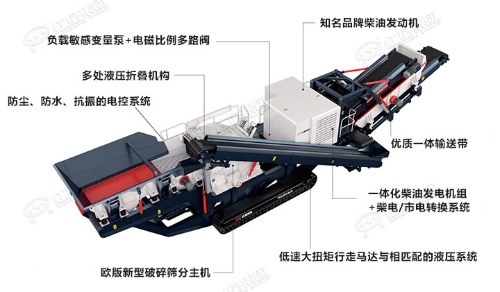 大型流動(dòng)磕石子機(jī)構(gòu)造優(yōu)勢(shì)